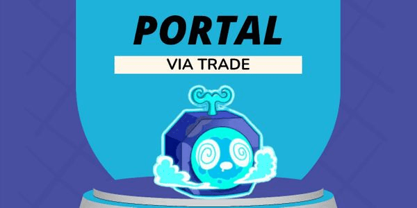 Gambar Product Portal