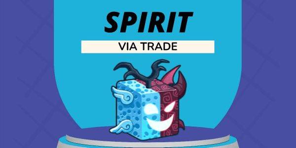 Gambar Product Spirit