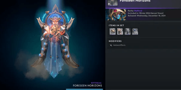 "Foreseen Horizons (Oracle Set)"