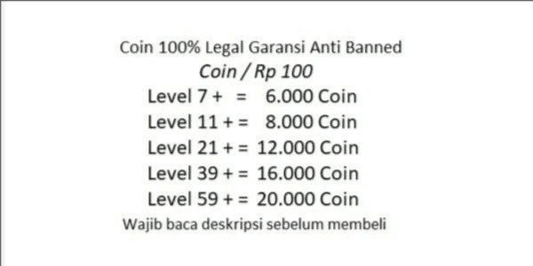 Gambar Product Coin