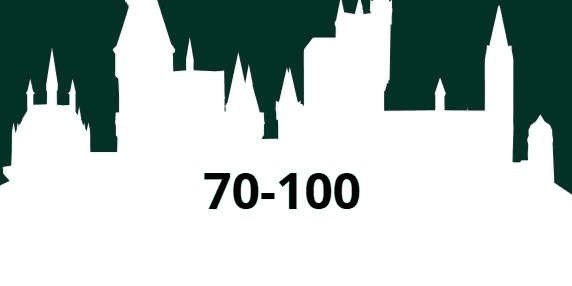 Gambar Product Joki Per 1 Level (70-100)