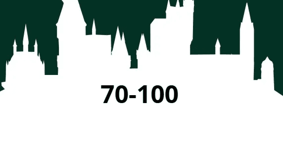 Boost Per 1 Level (70-100)