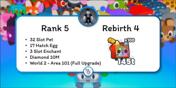 Gambar Product Akun Rank 5 - Pet Simulator 99!