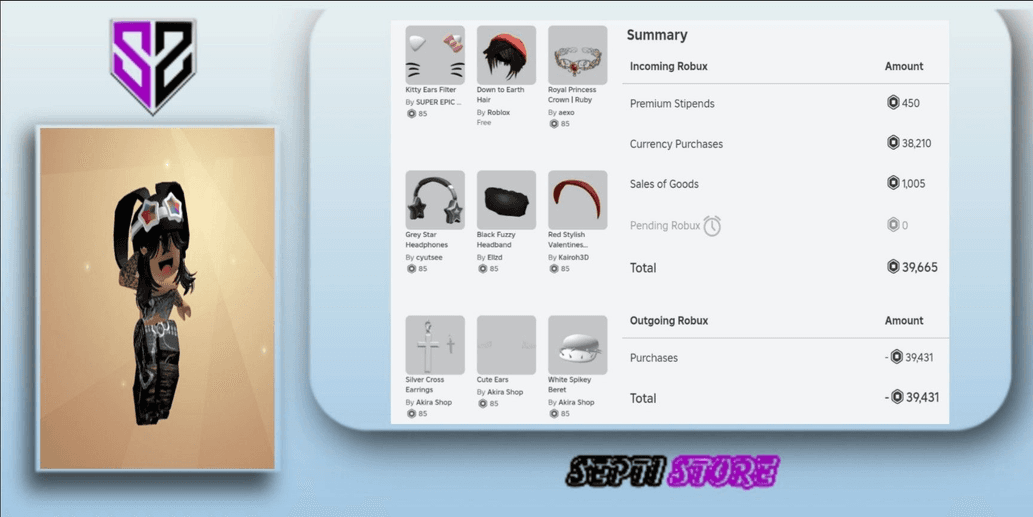 Product Showcase