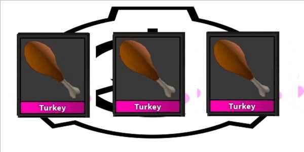 Gambar Product Turkey - Murder Mystery 2