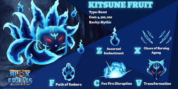Gambar Product Kitsune (Beast)