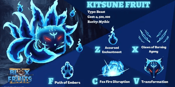Kitsune (Beast)