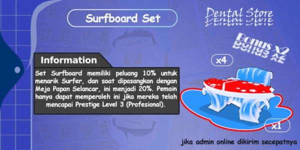 Gambar Product Surfboard set (1 Table + 4 Chairs)