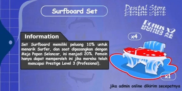 Surfboard