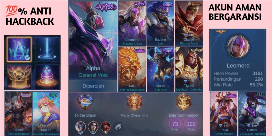 Product Showcase