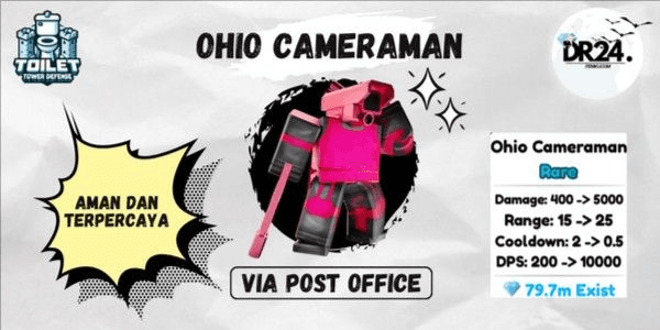 Gambar Product Ohio Cameraman