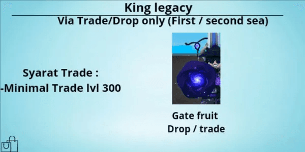 Gate fruit (King legacy)