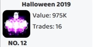 Gambar Product Halloween Halo 2019 + BONUS - Royale High | Toko Royale High (READY/PRE-ORDER)