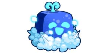 Gambar Product Control (Natural)