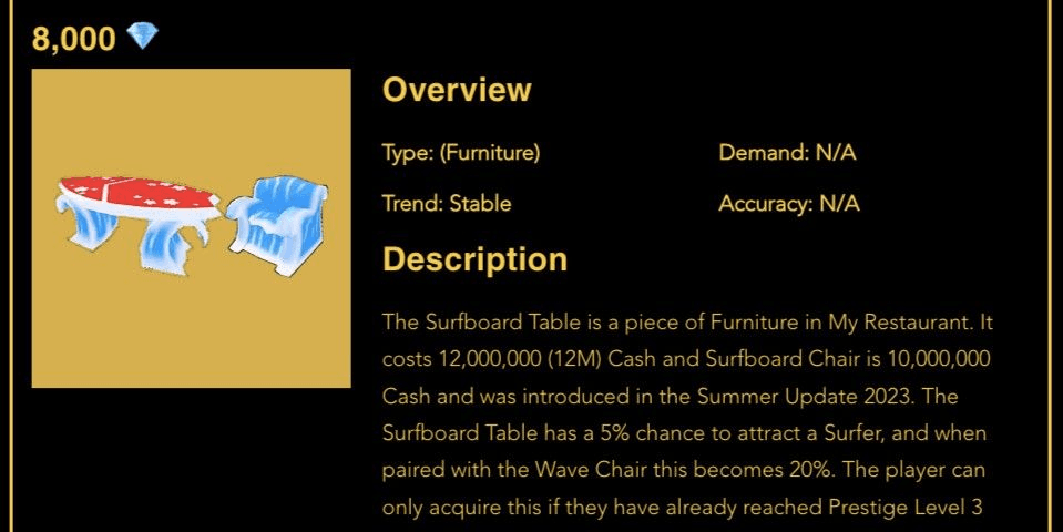 Product Showcase