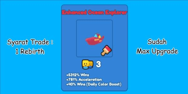 Product Showcase