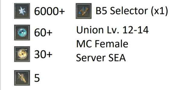 Gambar Product Starter Reroll Gacha FEMALE SEA Account