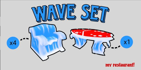 Gambar Product WaveSet