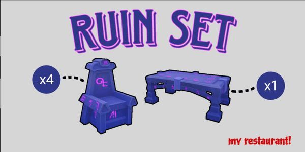Gambar Product Ruin Set