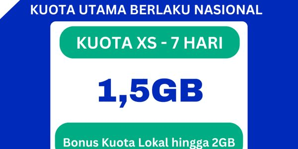 Gambar Product Hotrod Baru Mingguan 1 GB (7 Hari)