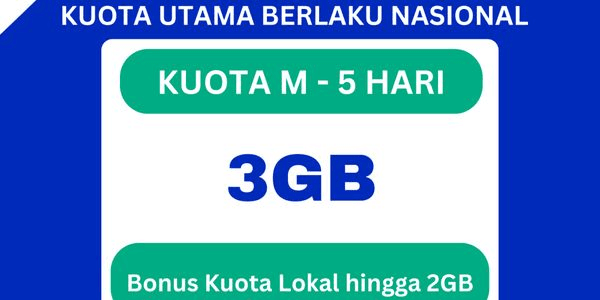 Gambar Product Hotrod Baru Harian 3 GB (5 Hari)