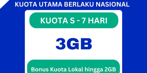 Gambar Product Hotrod Baru Mingguan 3 GB (7 Hari)