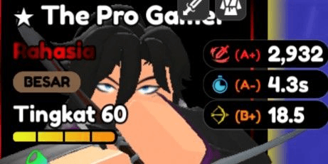 Gambar Product The Pro Gamer (SJW) Evo Secret