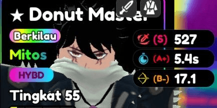 Gambar Product Shiny Evolved Donut Master [Limited]