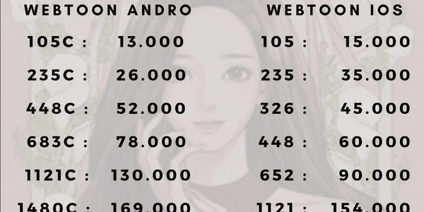 Gambar Product 1000 Koin (Android)