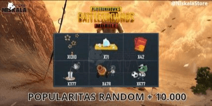 Gambar Product Popularity Random + 10,000