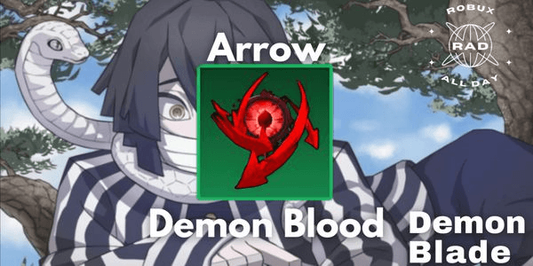 Gambar Product Arrow