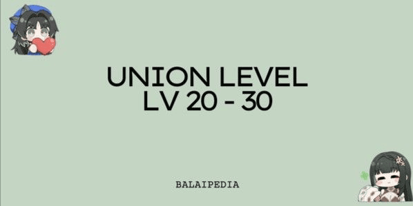 Gambar Product Level Up 20-30