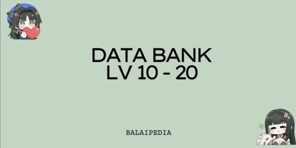 Gambar Product Level Up 10 - 20