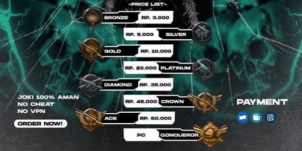 Gambar Product Diamond Per Tier