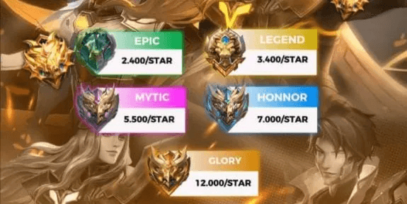 Mythic Glory 50+ Per Bintang