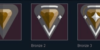 Gambar Product Bronze per rank