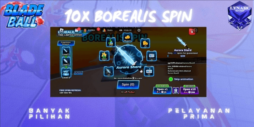 Product Showcase