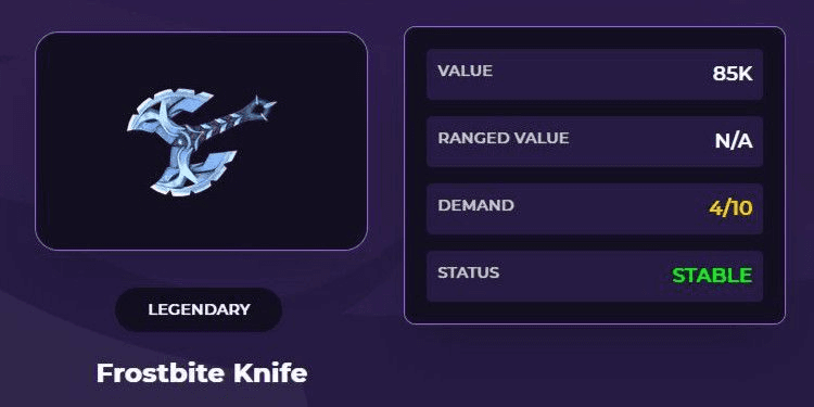 Product Showcase