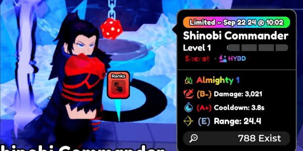 Gambar Product Shinobi commander Allmighty Unevo. Unit Leaderboard anime defender