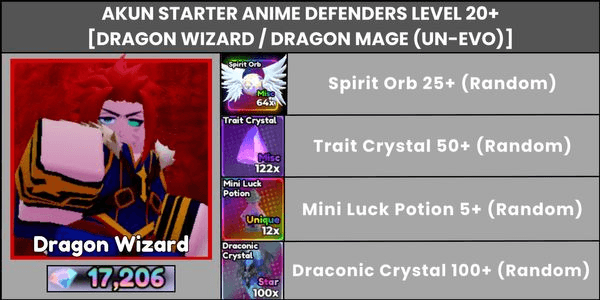 Gambar Product Akun Starter Anime Defenders Level 20+ [Dragon Wizard / Dragon Mage (Un-Evo)]