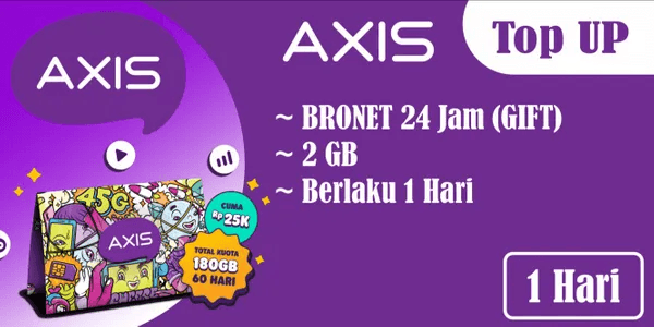 Paket BRONET 24 Jam 2GB