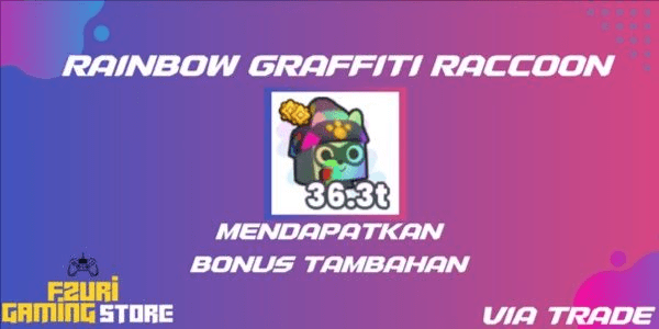 Gambar Product Raccoon