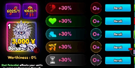 Gambar Product BOROS FULL O+