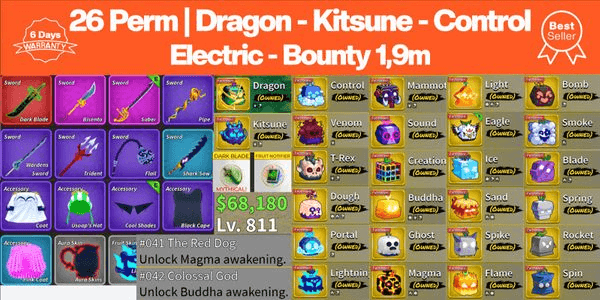 Gambar Product Permanent Fruit Account - No 3