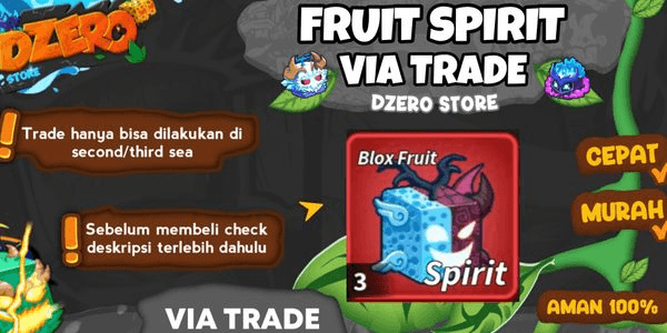 Gambar Product Spirit