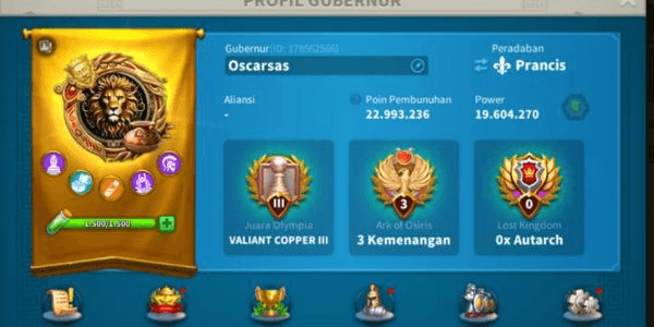 Gambar Product City Hall Level 25