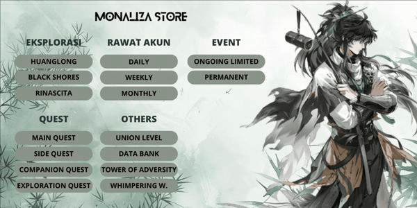 Gambar Product Level Up 10 - 20