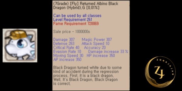 Gambar Product Fly Returned Albino Black Dragon Hybrid G+0 Polos (FRABD H G)