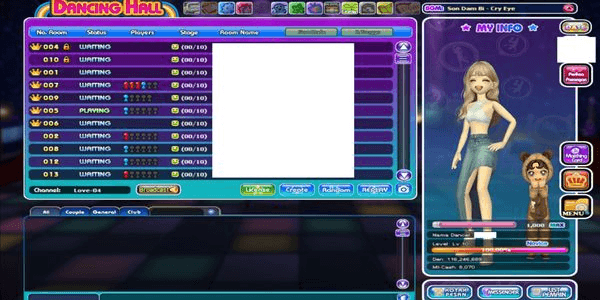 Gambar Product Female Level 10