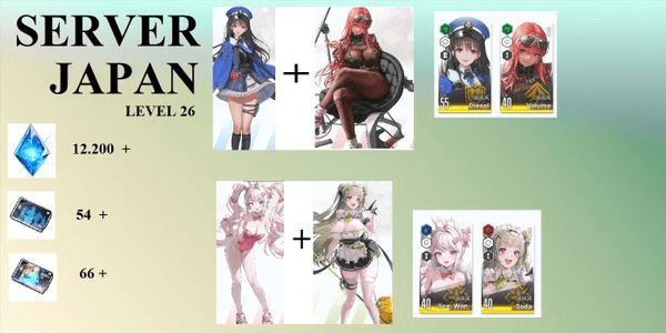 Gambar Product Akun Nikke Limited Series 22